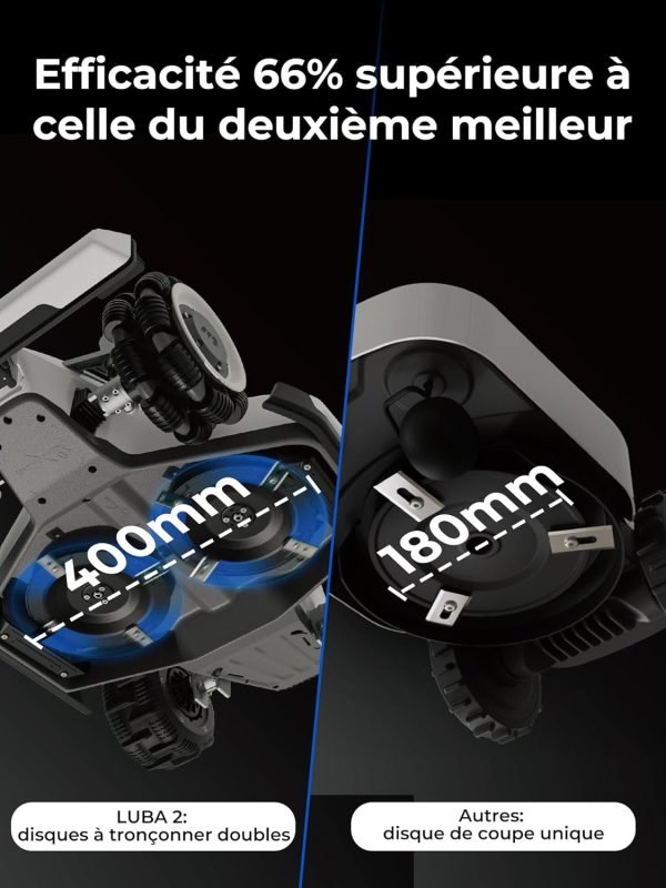 LUBA 2 AWD 5000 Robot Tondeuse - Jusqu'à 5000 m², Gère des Pentes de 80 %, Installation sans Fil – Image 7