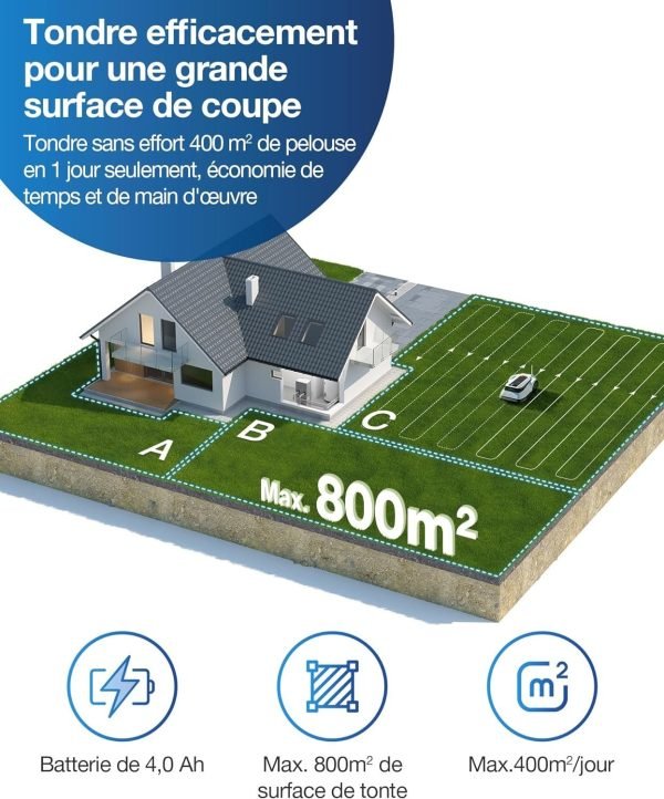 Tondeuse à Gazon robotisée 800㎡ – Image 8